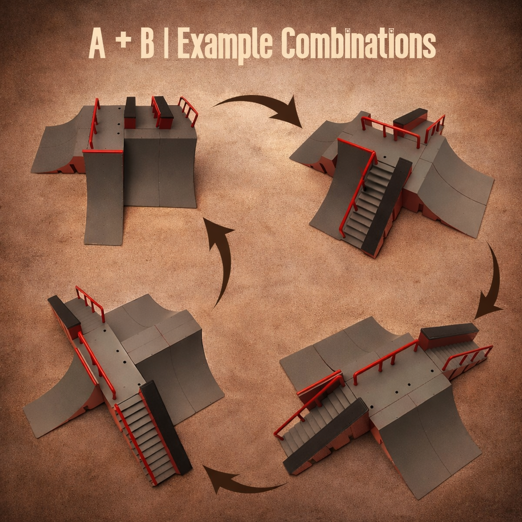 Fingerboard Flow - Essential